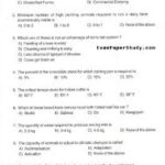 Kerala PSC Live Stock Inspector Exams Sample Question Papers with Answers